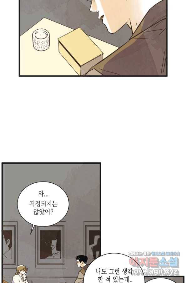 N번째 연애 2화 19