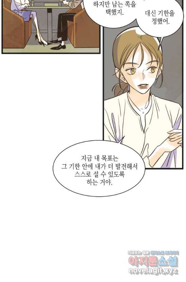 N번째 연애 2화 20