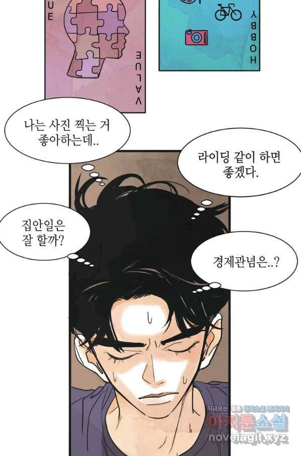 N번째 연애 2화 69