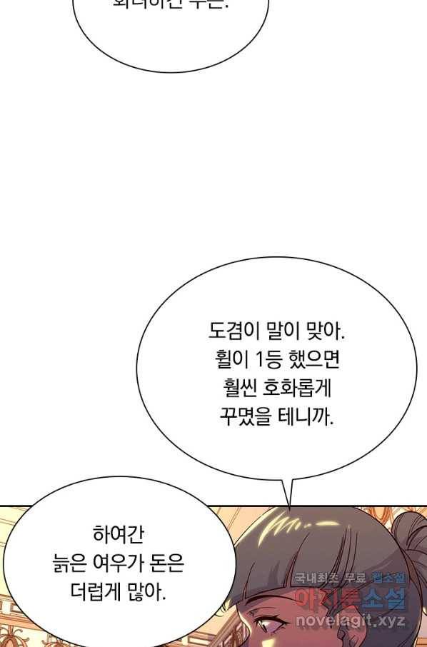 전설 헌터로 키워지는 중입니다 36화 6