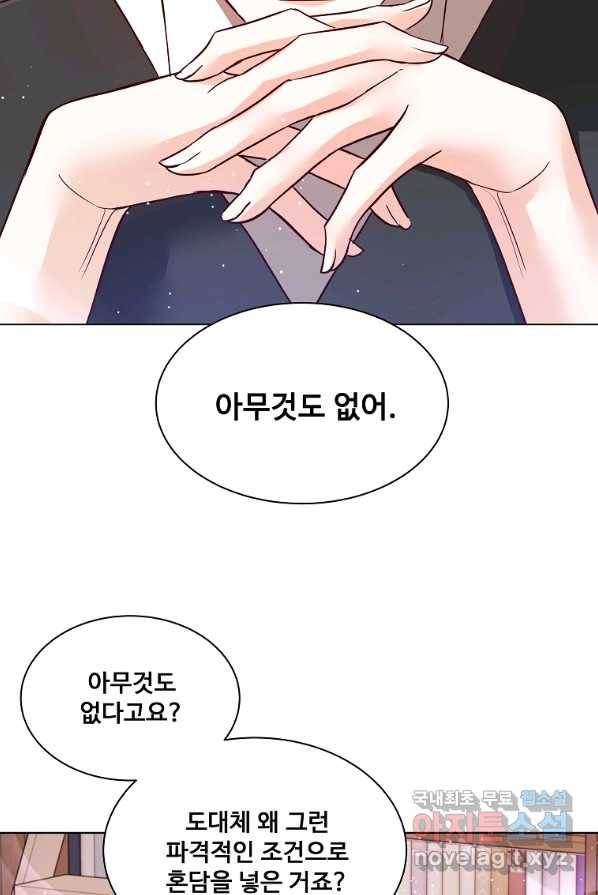 시한부 대공자비의 꽃길 라이프 3화 8