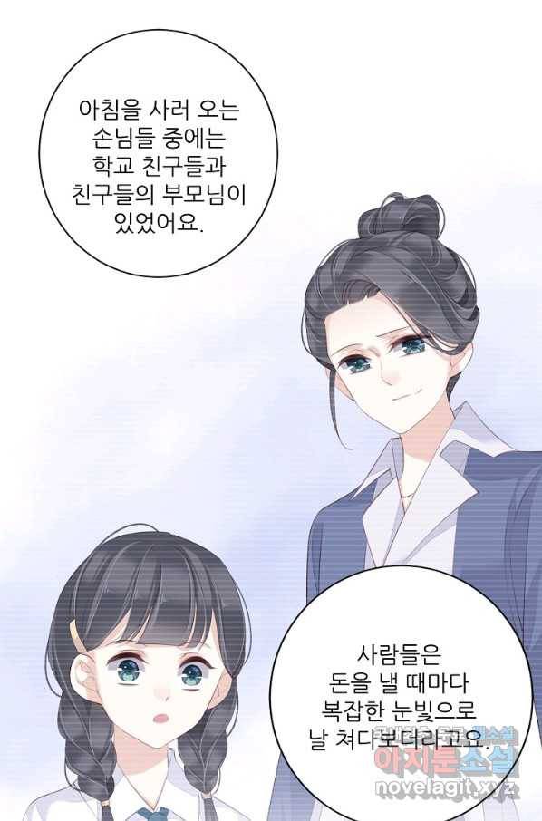 위황후, 궐을 쓰다 - 131화 3