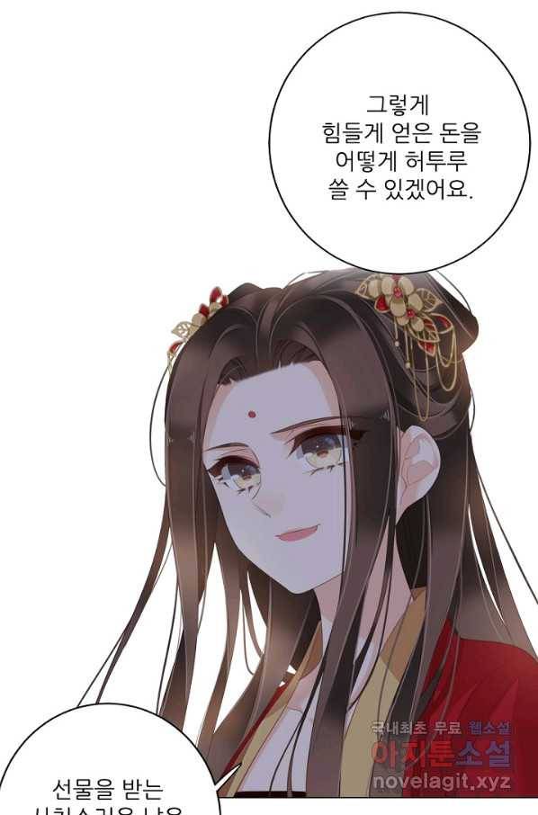 위황후, 궐을 쓰다 - 131화 5