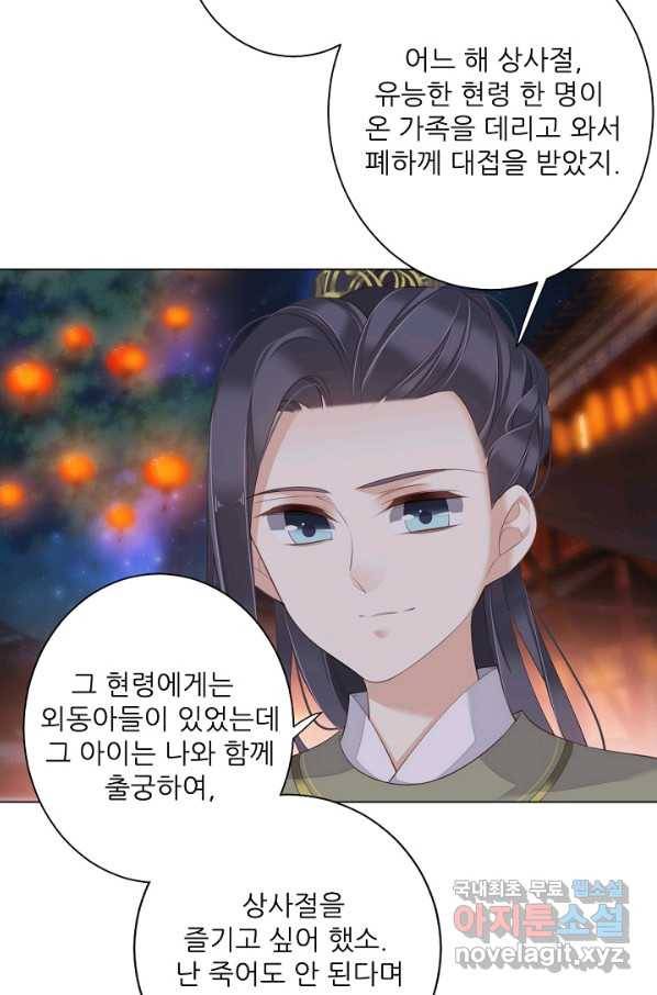 위황후, 궐을 쓰다 - 131화 7