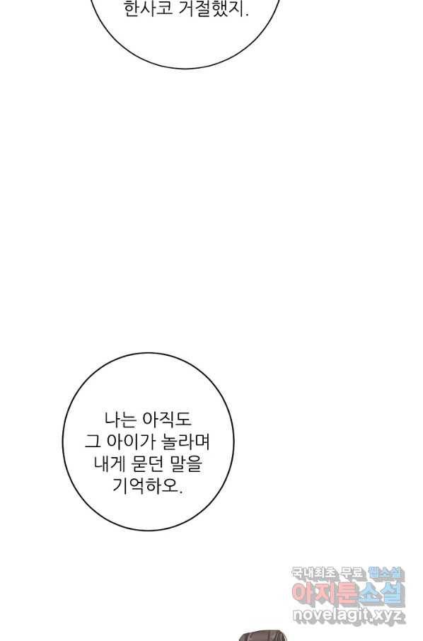 위황후, 궐을 쓰다 - 131화 8