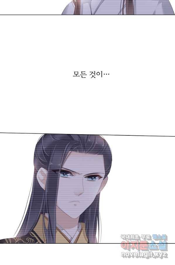 위황후, 궐을 쓰다 - 131화 17