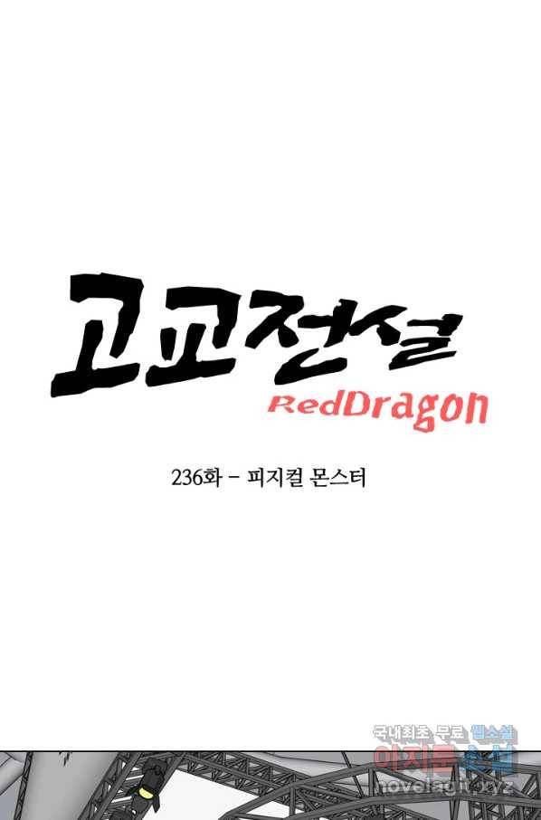 고교전설 236화 피지컬 몬스터 9