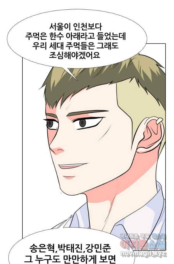 고교전설 236화 피지컬 몬스터 48
