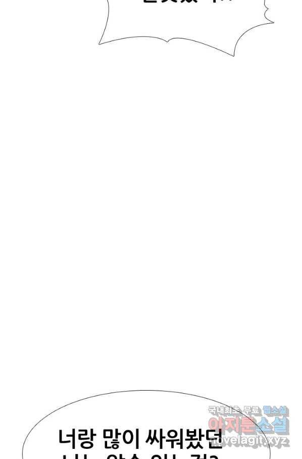 고교전설 236화 피지컬 몬스터 64