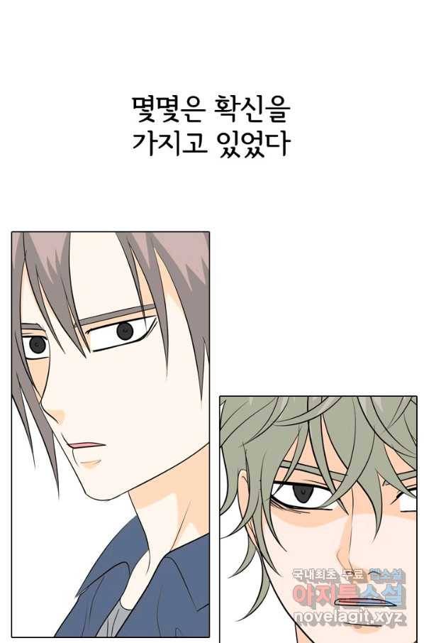 고교전설 236화 피지컬 몬스터 71