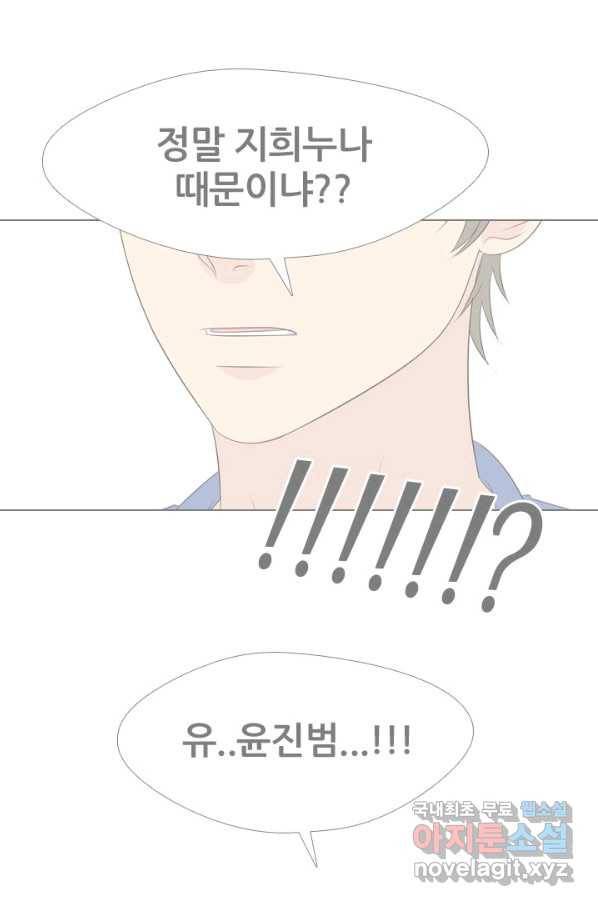 고교전설 236화 피지컬 몬스터 99