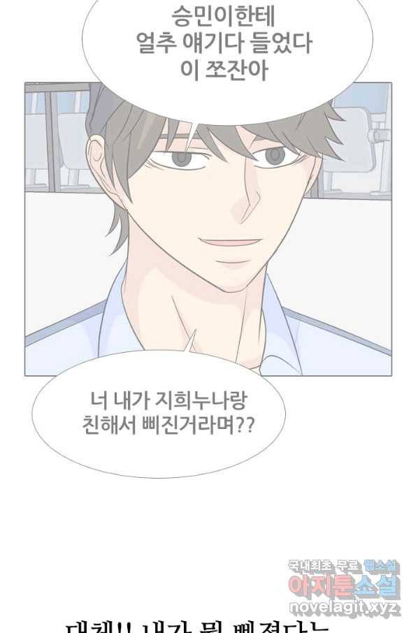 고교전설 236화 피지컬 몬스터 101