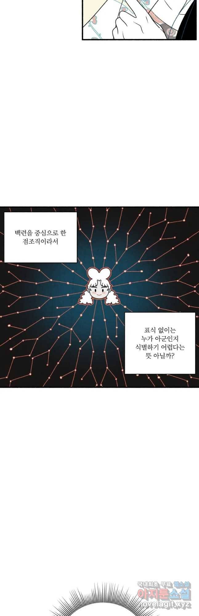 후궁공략 104화 26