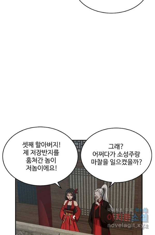 허세로 레벨업 하기 383화 12