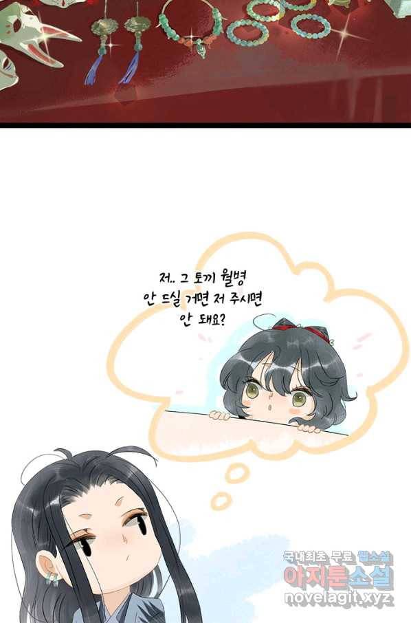 태자 전하, 한입만요 제139화 네 검은 지키기 위한 검이다 27