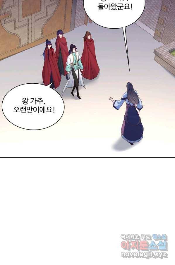 내 소설의 악역이 되다 139화 49