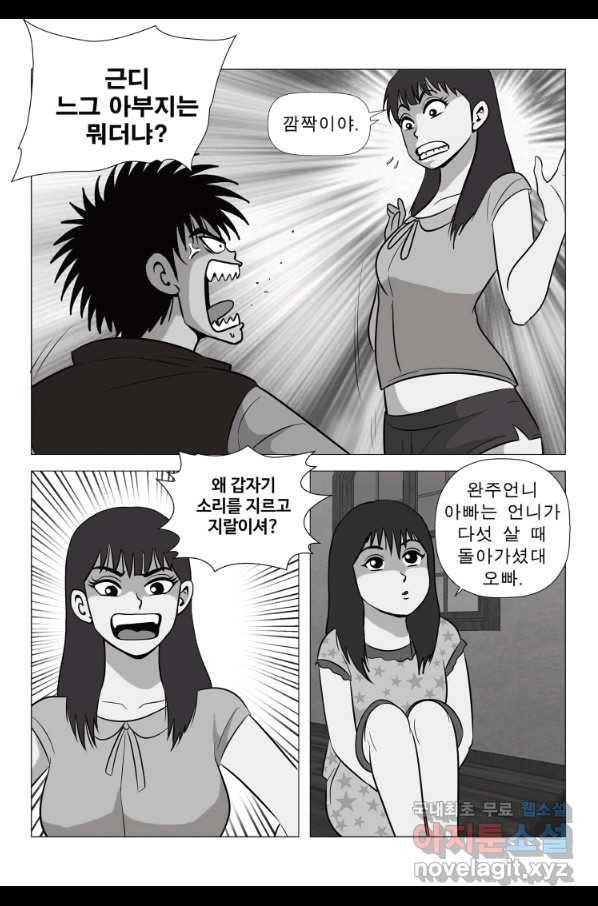 고행석 악질의 전설 5탄 정복자 20화 6