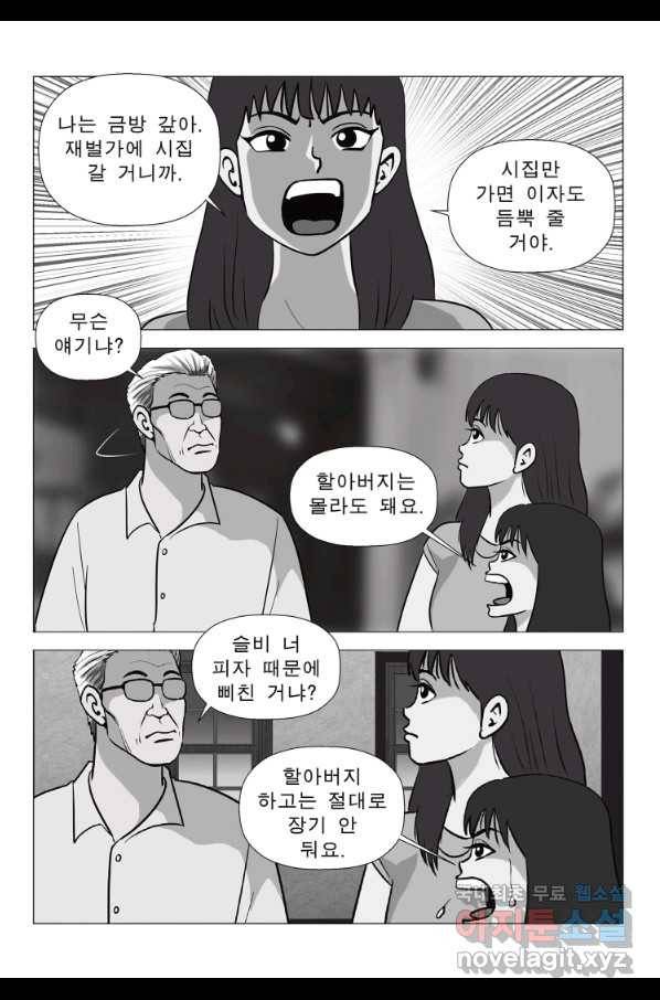 고행석 악질의 전설 5탄 정복자 20화 11