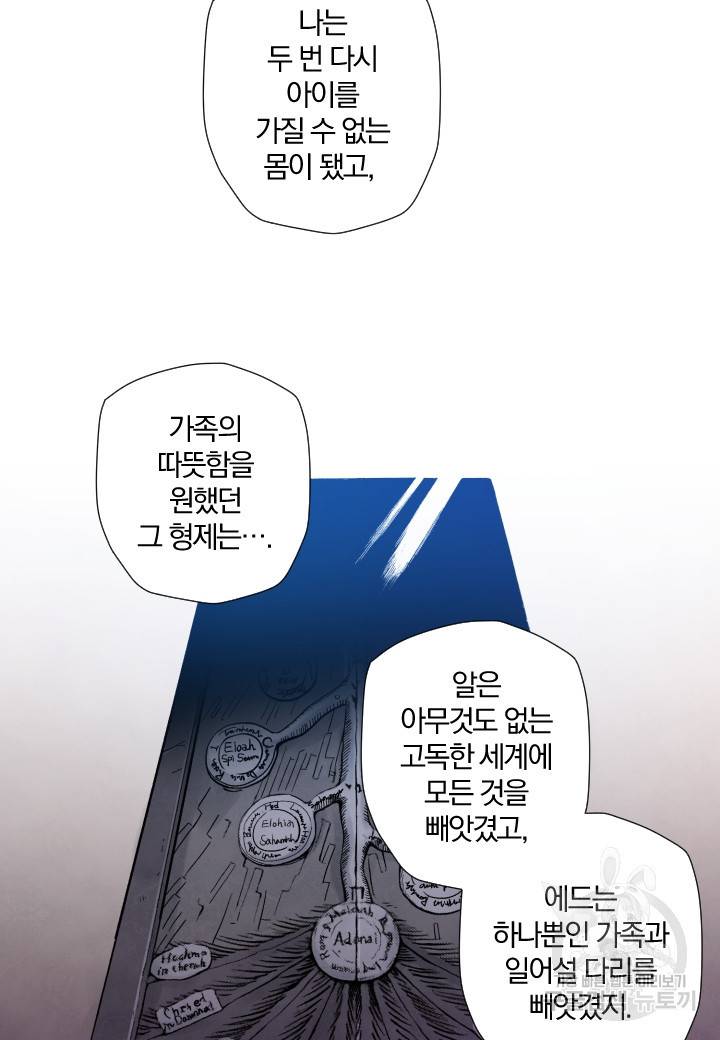 강철의 연금술사  121화 136