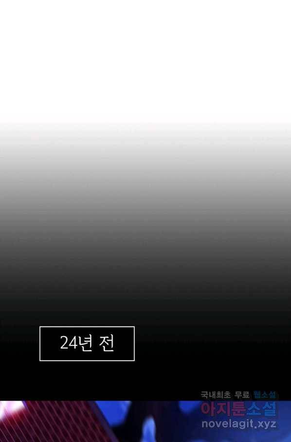 SSS급 특성을 받았지만 적당히 살고 싶다 2화 1