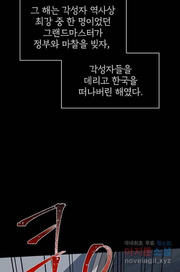 SSS급 특성을 받았지만 적당히 살고 싶다 2화 4