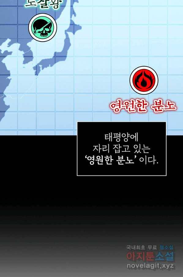 SSS급 특성을 받았지만 적당히 살고 싶다 6화 23
