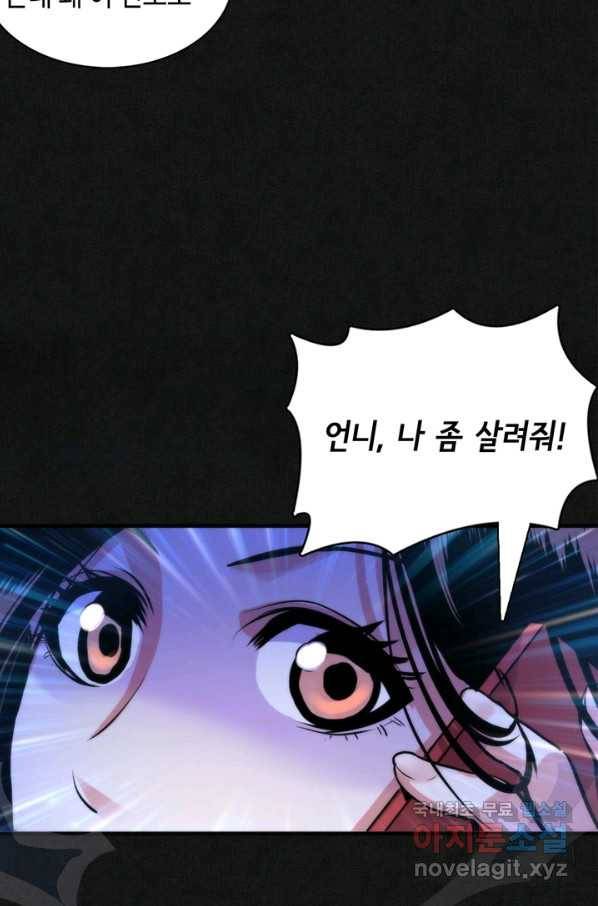신이되다 - 크툴루신화 20화 8