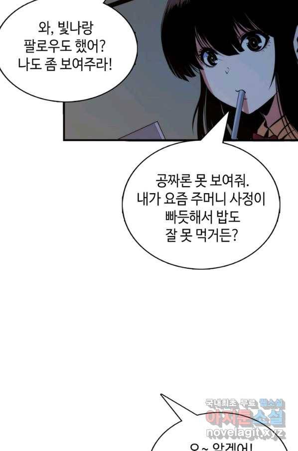 신이되다 - 크툴루신화 20화 51