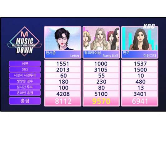 프리드로우 440화 180