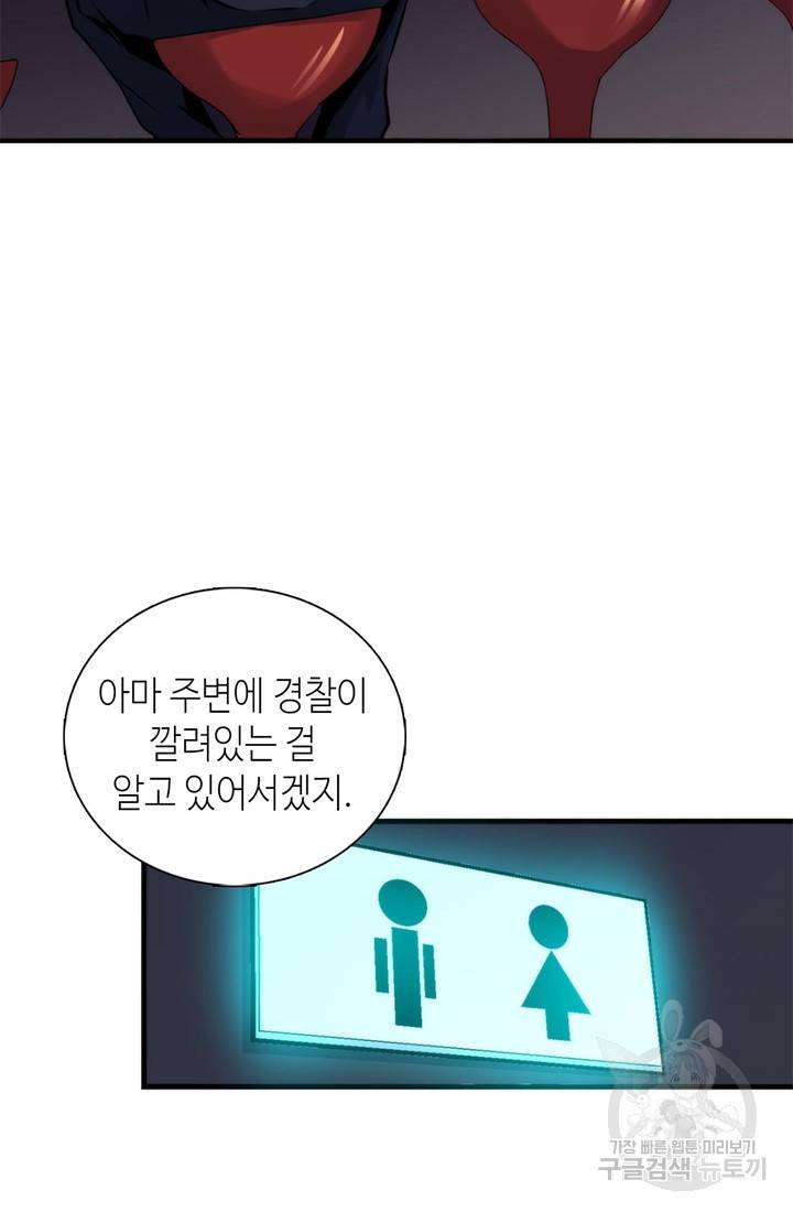 신이되다 - 크툴루신화 29화 6