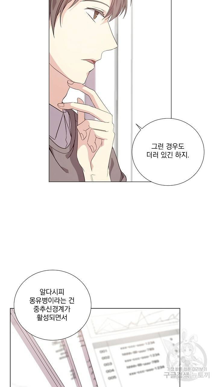호러 로맨스, 처용 16화 3