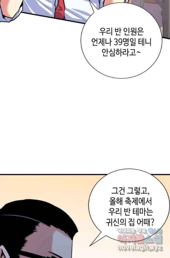 신이되다 - 크툴루신화 41화 38