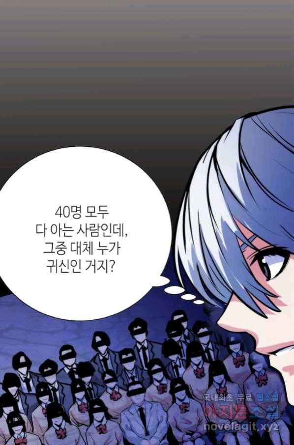 신이되다 - 크툴루신화 41화 42