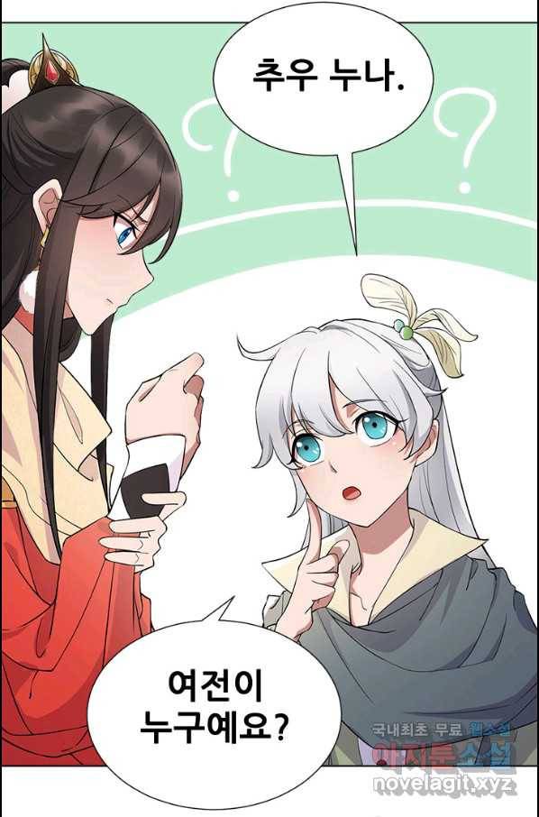 여걸의 귀환:194화 8
