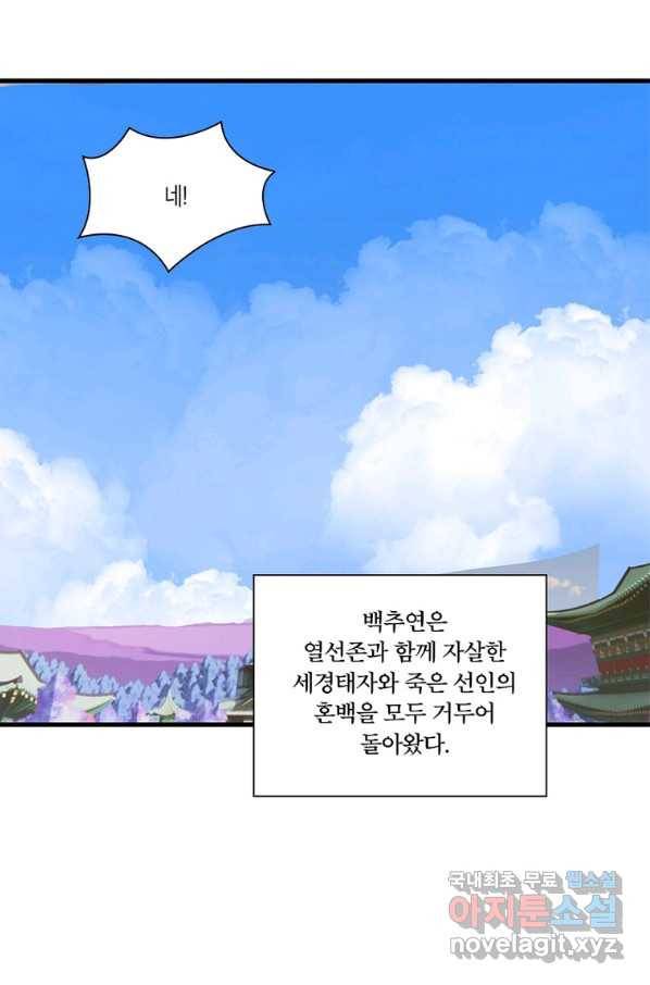 수련만 삼천년 255화 11