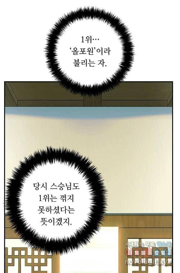 두 번 사는 랭커 120화 17