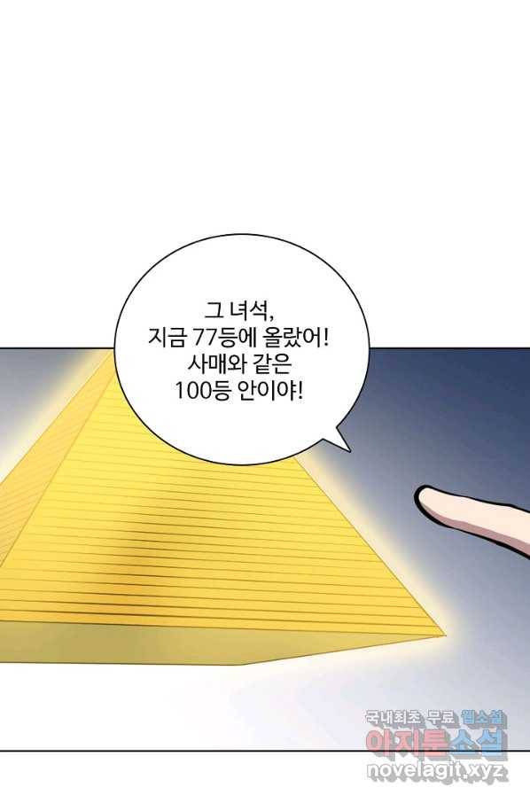 백련성신 661화 60