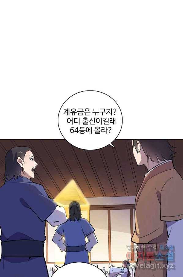 백련성신 661화 71