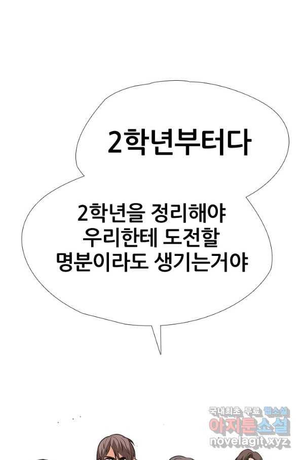 고교전설 244화 이이제이 81