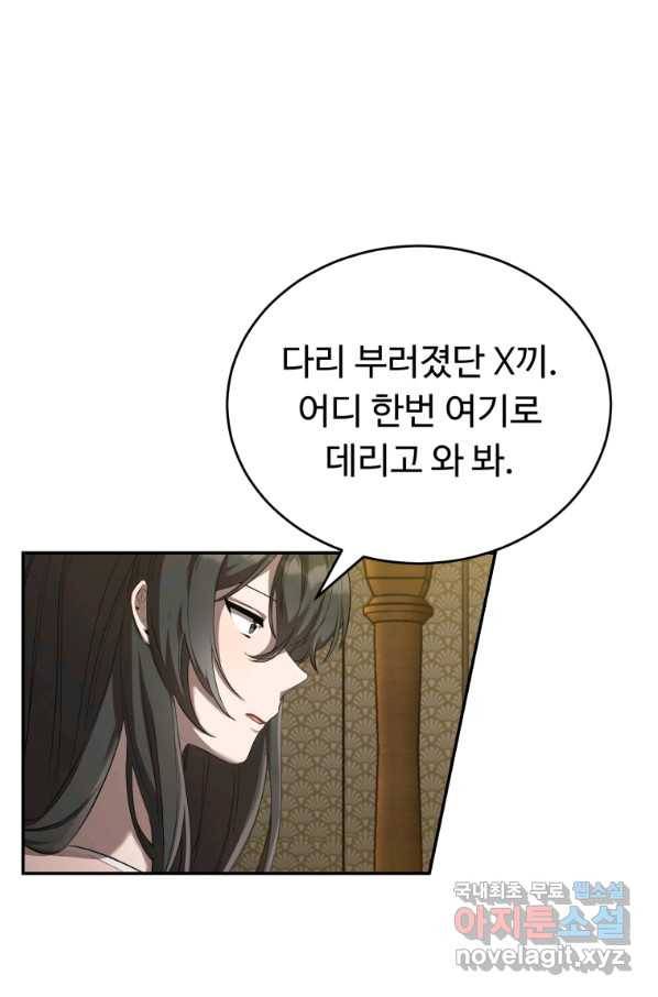 만렙으로 사는 법 15화 1