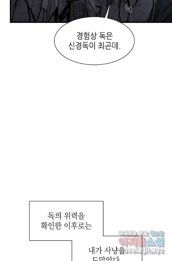 튜토리얼이 너무 어렵다 64화 21
