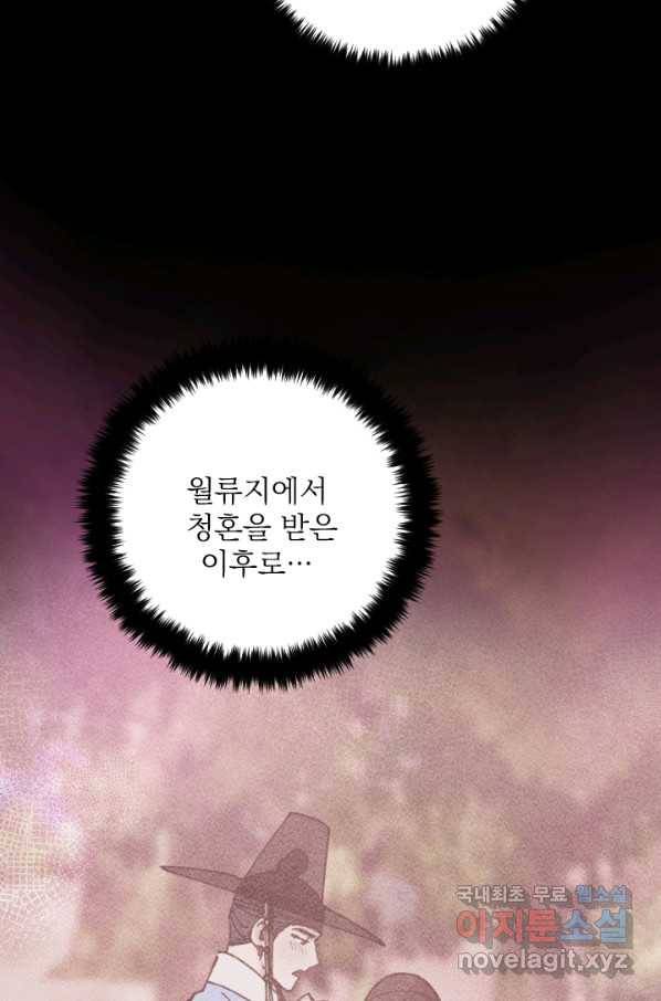 공주, 선비를 탐하다 62화 71