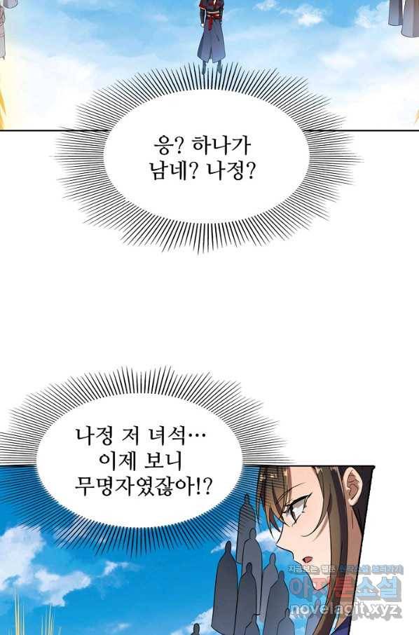 백련성신 668화 88