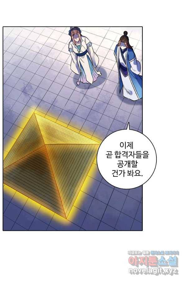 백련성신 668화 97
