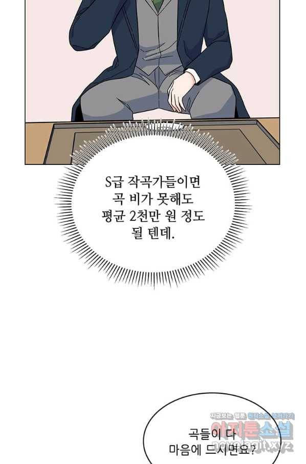 1년차 만렙 매니저 52화 29