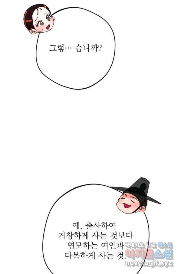 공주, 선비를 탐하다 63화 9