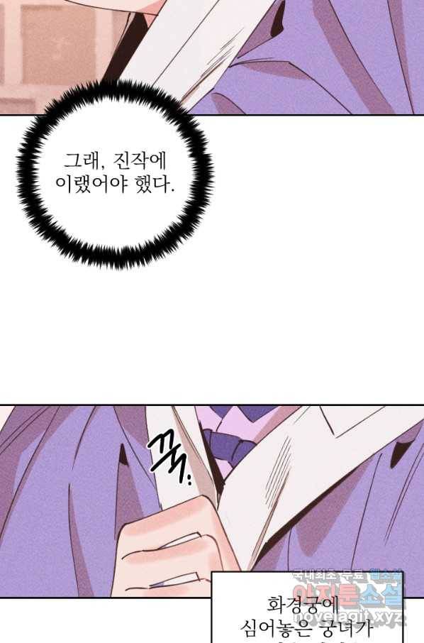 공주, 선비를 탐하다 63화 28