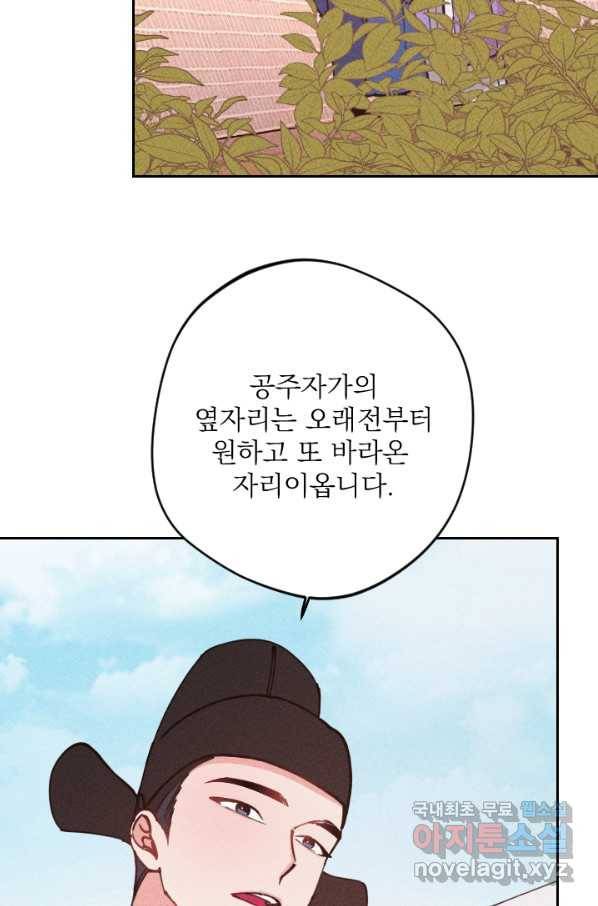 공주, 선비를 탐하다 63화 64