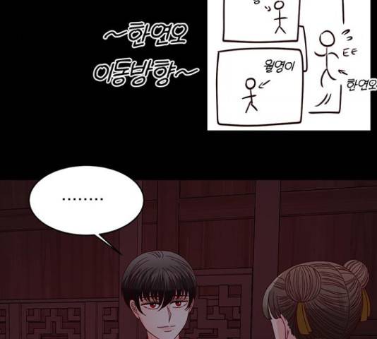 달의 요람 78화 38
