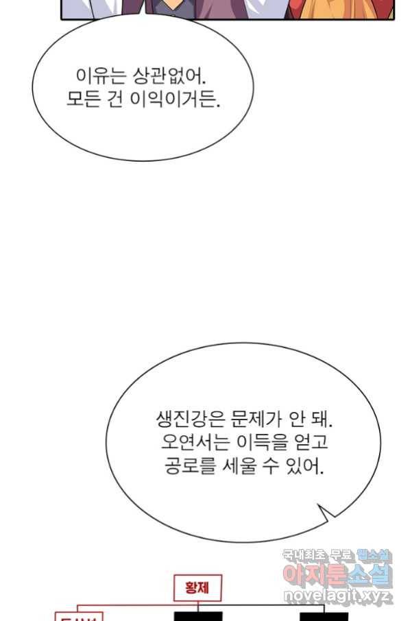 과로환생전기 45화 4